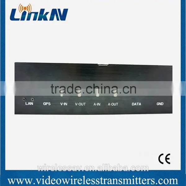 Vehicle - Mountable 10 Watts TDD Wireless Car Transmitter for Protection photo-3