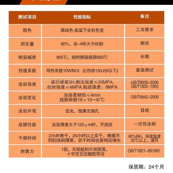 RunDianXinTong RDXT High Temperature Resistant Anticorrosive Paint RDXT-833/$871 photo-4