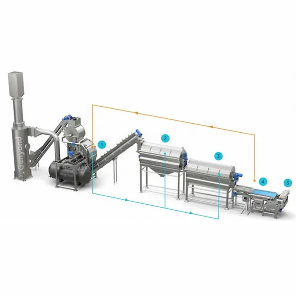 Canned Yellow Peach Whole Set Canned Food Processing Equipment Canned Sweet Corn Production Line photo-2