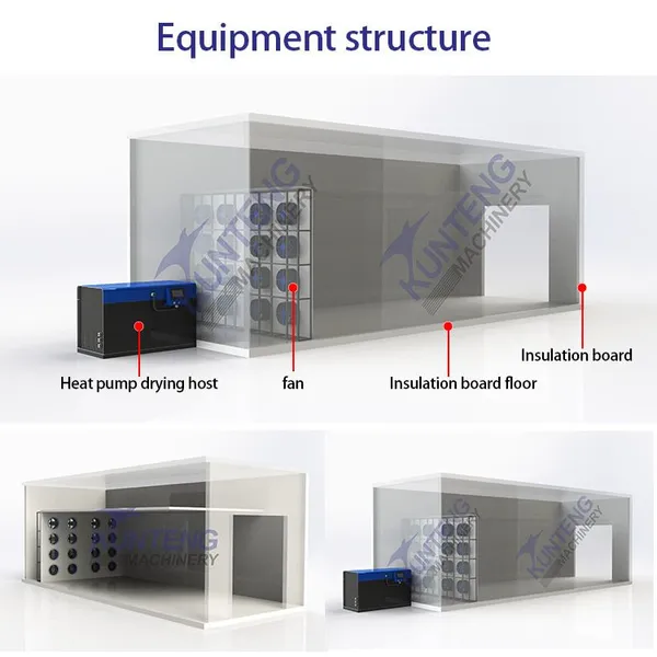 Industrial Wig Fabric High-quality Sheep Wool Fiber Drying Machine Poultry Feather Dryer photo-3