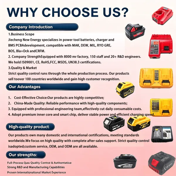 20V Max , High Speed Replacement Charger Fit for Saw, Impact Wrench & Workshop Tools photo-4