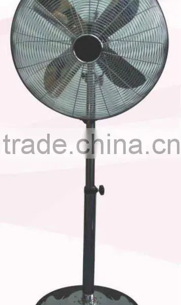 12 ANTIQUE METAL DC STAND FAN
