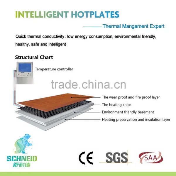 Formaldehyde Free Warm Intelligent Floor Heating System photo-3
