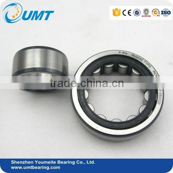 40X80X18 Cylindrical Roller Bearing NU208 photo-3