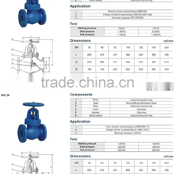 OEM Manufacturers High Quality NPS JIS DIN EN Globe Valve photo-2