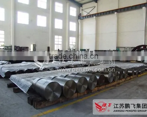Rotary Kiln Spare Parts photo-5