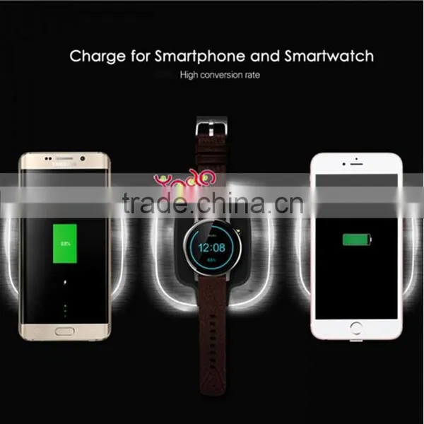 Waterproof Qi Standard Wireless Charger Adapter White photo-2