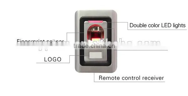 Outdoors Biometric Fingerprint Access Controller