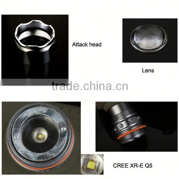 T27 AAA Plastic Camping Outdoor 3 Watt LED Cheap Headlamps photo-3