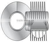 Industrial Finned Tube Air Cooler, Air Fin Cooler photo-2
