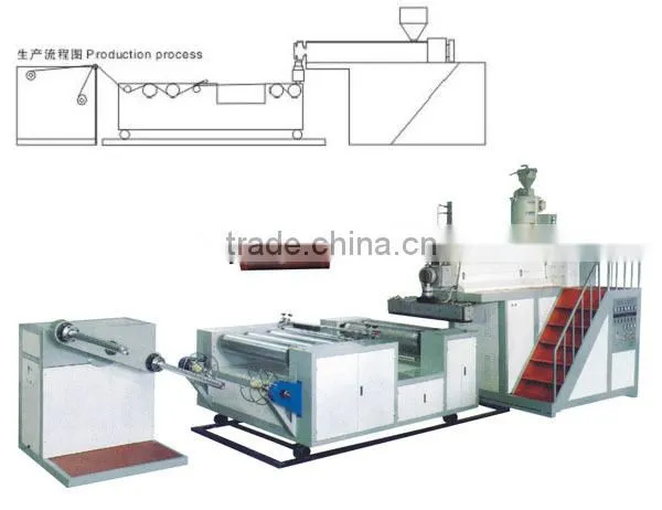 High Speed High Quality Bubble Film Making Machine photo-3