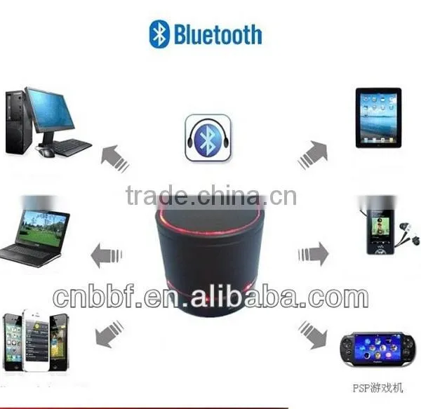 S08 Portable Mini Bluetooth Speaker photo-2