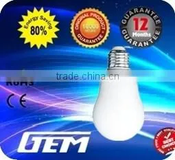 Power 4w G45 Mini Globe Shape Energy Saving LED Lighting Bulbs With 20000hrs Life Span photo-4