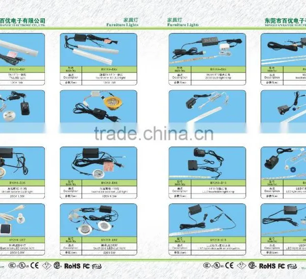 High Quality Surface Mounted Led Cabinet Puck Light With ce Rohs photo-4