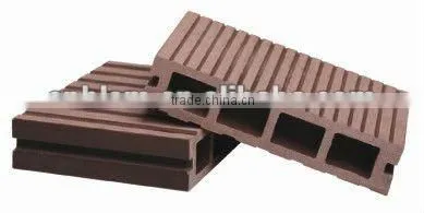 LOW PRICE WOOD PLASTIC COMPOSITE Flooring Outdoor