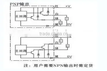 China Printing Machinery Photoelectric Sensor photo-3