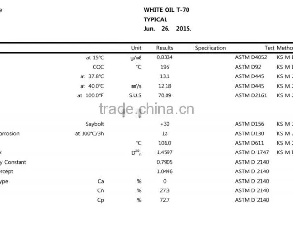 T70 Base Oil/T500 T550