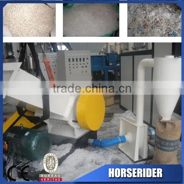 Most Popular and Low Price Pvc Pipe Crusher Supplier photo-3