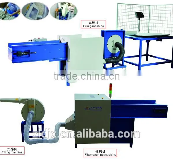 Fiber Carding &filling Machine photo-5