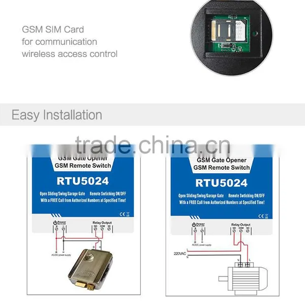 Accessories Control Gate Opener With Sim Card RTU504 photo-6