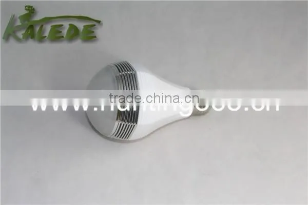 Newest Wifi Light Support Android Mobile and Computer System photo-3