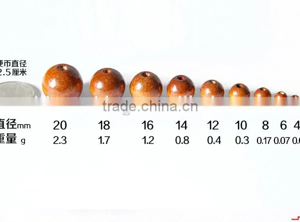 High Imitation ABS White Pearl Beads Strand Diy Imitation Pearl Beads for Pearl Jewelry photo-3