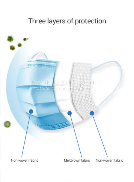 Type IIR Surgical Face Mask - 3 Ply EN14683:2019 Compliant - Pack of 50, Disposable, Masks For Virus Protection photo-2