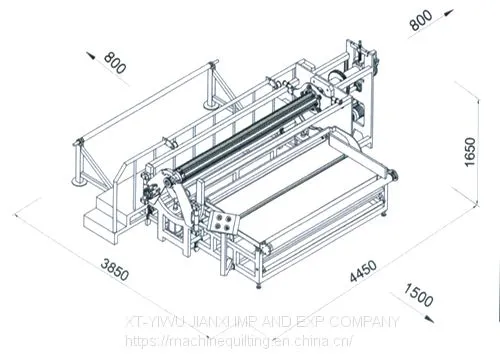 Automatic Mattress Roll Packing Machine photo-5
