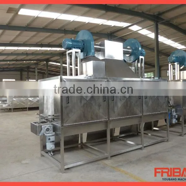 Used for Cleaning All Kinds of Turnover Box in the Food Industry Food Factory Box Washer