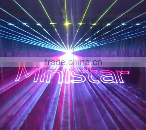 Professional Stage Lights 4w RGB Multi Color MINISTAR4.0 Laser Light 3D Laser Projector photo-4