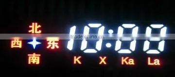 Custom7 Segments Led Display Screen for Home Appliance photo-4