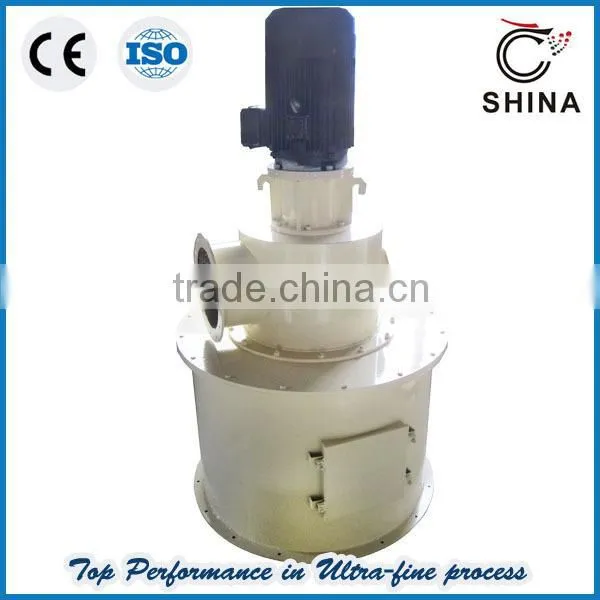 ITC Series Air Classifier photo-4