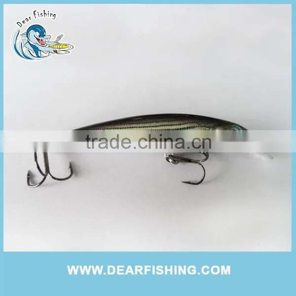 Hard Body Baits Fishing Lure Minnow Lure Blank Minnow Lure Baits photo-4
