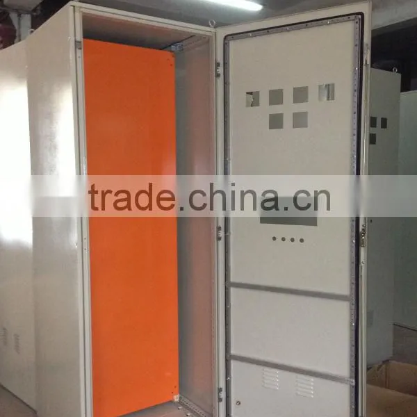 control panel box