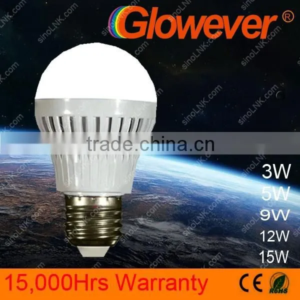 Glowever E27 Led Light Bulb Lamp 5w Aluminum Housing Light Smd 5730 photo-4
