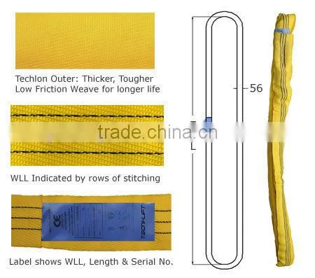 100% Polyester Lifting Round Sling photo-4