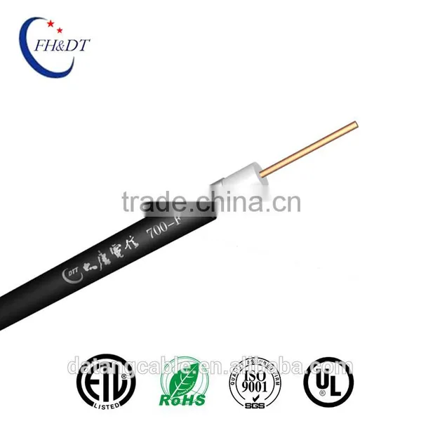 75 Ohm Coaxial Cable for CATV System photo-4