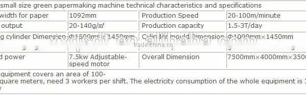 Professional Egg Tray Production Line/efficiently Egg Tray Making Machine photo-5