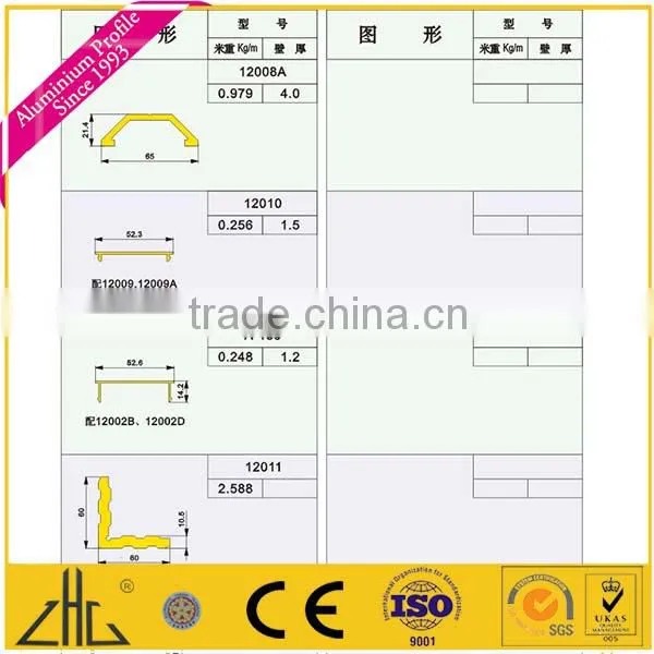 ZHL Zhonglian Aluminium Companies in China Aluminium Curtain Wall Manufacturer photo-2