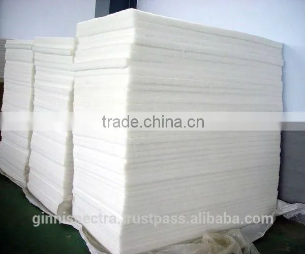 Garment Interlining Polyester Fiber Padding photo-2