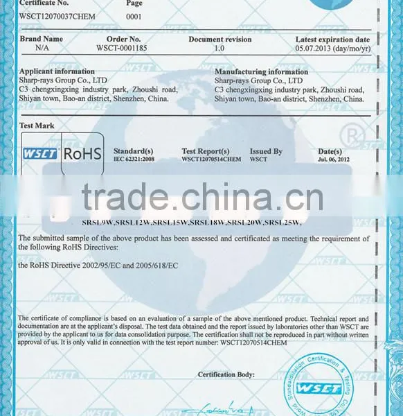 Dimmable PAR20 GU10 E14 E26 E27 Spot Light Bulb ce Rohs Pse Certificate High Power High Bright Efficiency photo-6