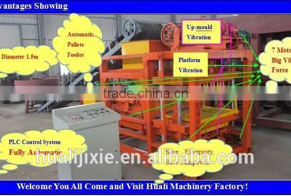 Hot Selling China Hollow Concrete Blocks Machine QT4-23 photo-5