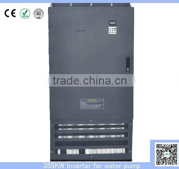 Brand New Frequency Drive 0.75kw With High Quality photo-4