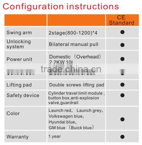 Machines Used for Tire Repair photo-2