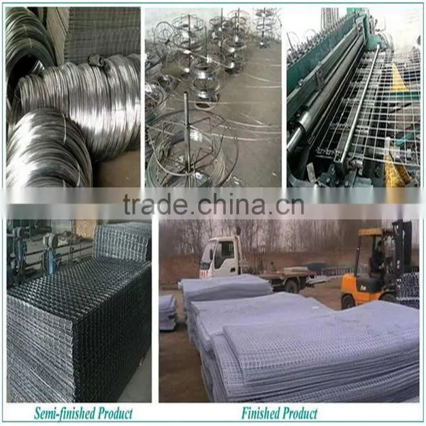 Easy Assembly Plastic Weld Wire Mesh Panel Fence Manufacturer photo-5
