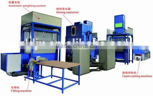 Foam Fiber Cotton Polyester Wool Quantitative Filling Line photo-2
