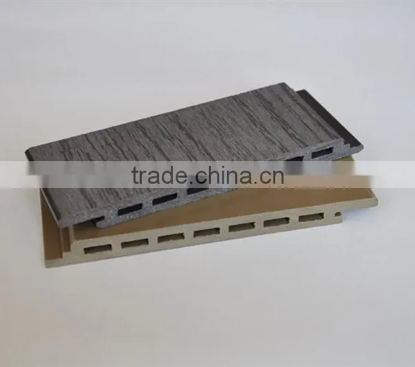 WPC (wood Plastic Composite)cheap Wall Panel for Villa House photo-2
