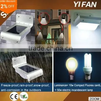 2016 New Coming Solar Motion Sensor Lights Steel Metel Material Rainproof Ourdoor Installation PIR Sesnor Light photo-6