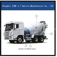 Hyundai 6X4 Mixer Truck With 7-12 M Tank