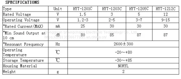 Shengchang Electromagnetic Buzzer Manufacturer 127.5mm High Quality Buzzer Manufacturer photo-2